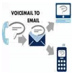 grandstream voicemail to email