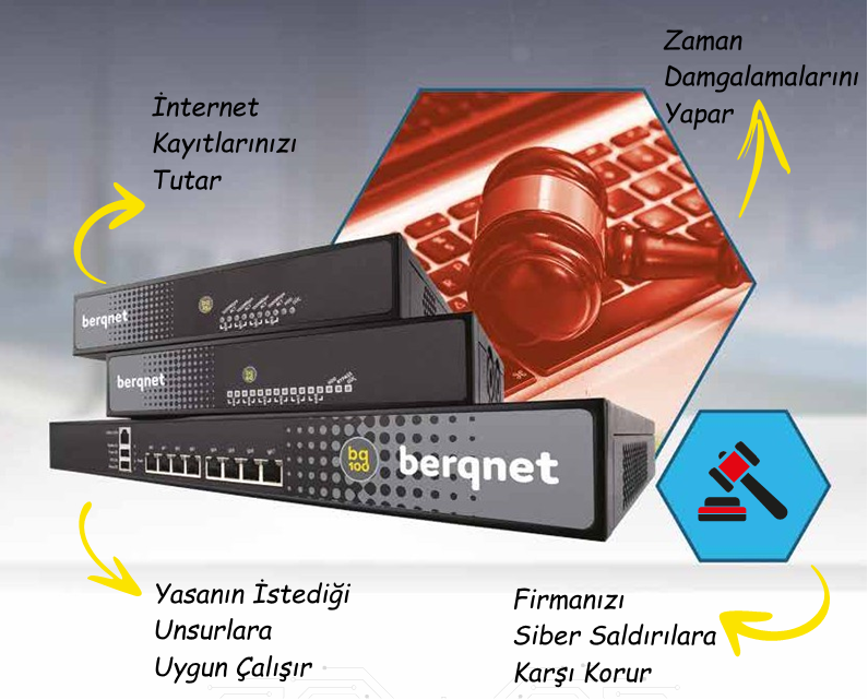 berqnet firewall