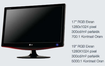 monitörler