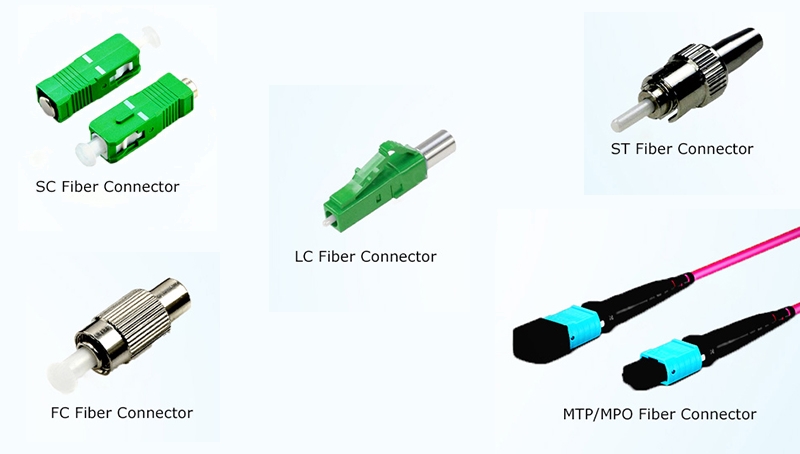 fiber optik konektörler