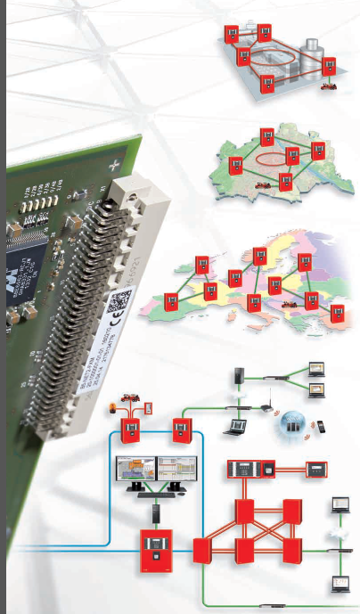 integral ip network