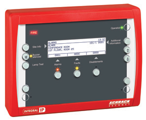 Integral PIP external indicator panel